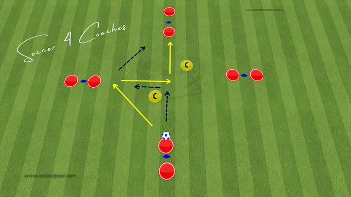 Passing Warm Up + Passive Defense