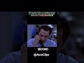 Boiler Room walked so Wolf of WallStreet could run!