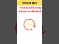 #सामान्य#gk#gsgeneral#gkquiz#samanyagk#newspaper#news#gkquestion#gkfacts#gkinhindi#ssc#upsc