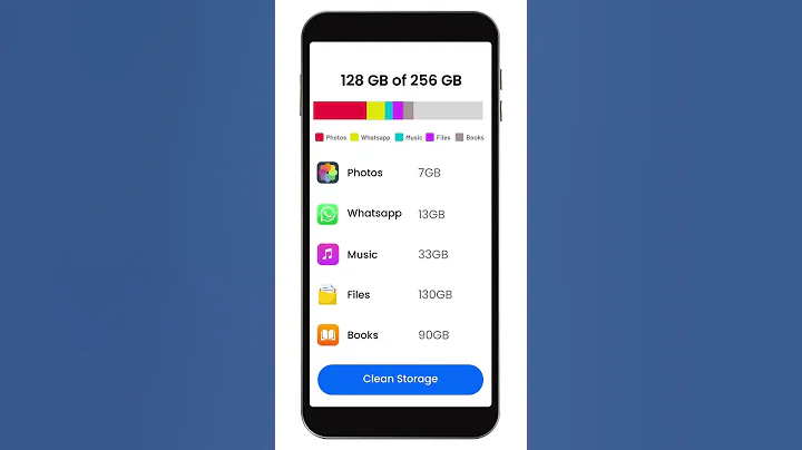 Clean Storage without Deleting any Data| Android App 2023