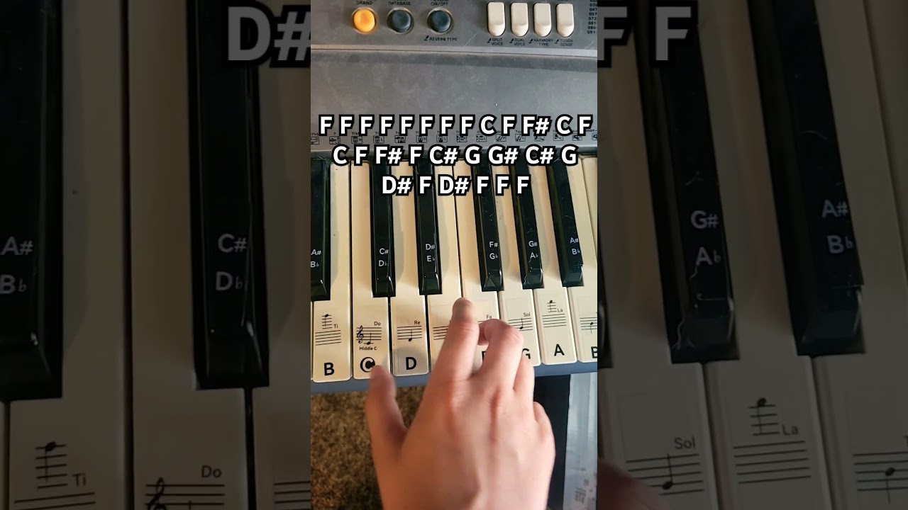 Funk Estranho Tutorial | Piano 