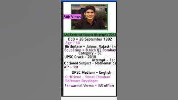 IAS Kanishak Kataria#upsctopper