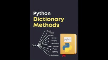 Python Dictionary Methods #coding #pythonprogramming