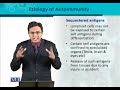 BT302 Immunology Lecture No 145