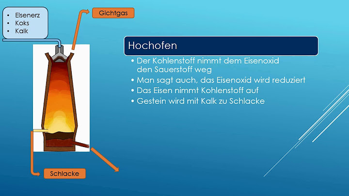 Vom Eisenerz zum Stahl