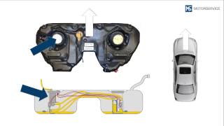 Погружные модули Mercedes Benz   - uttr.ru