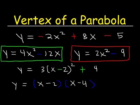 vertex of a parabola