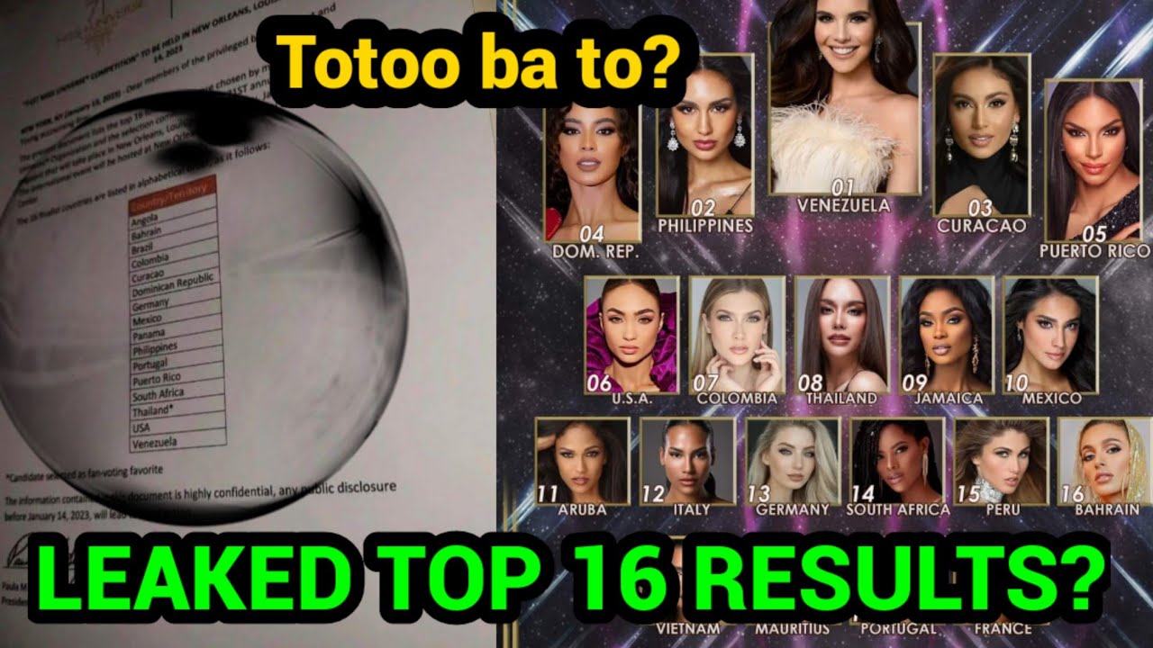 OMG! LEAKED TOP 16 RESULTS NG MISS UNIVERSE 2022 - YouTube