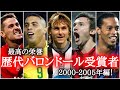 【栄誉】歴代バロンドール受賞者　2000年‐2005年編！　マイケルオーウェン/ロナウド/パベルネドベド/アンドリューシェフチェンコ/ロナウジーニョ/メッシ/レヴァンドフスキ/受賞式/2021
