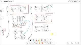 Thermodynamic Processes Part 2 - Isentropic Process with example