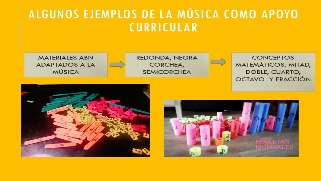 Todo Concuerda - La música como apoyo curricular camera iphone 8 plus apk