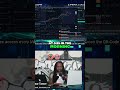 Trading Community: Up Before the Sun to Conquer the Market! #shorts
