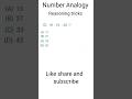 Number Analogy|Number Analogy Reasoning questions|reasoning Short tricks|Reasoning Class|Mathstrick|