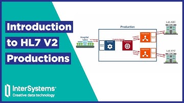 Introduction to HL7 V2 Productions