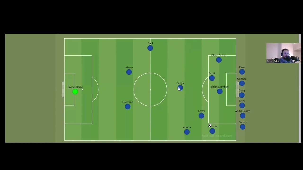 Noel Hunt's U21s Tactics