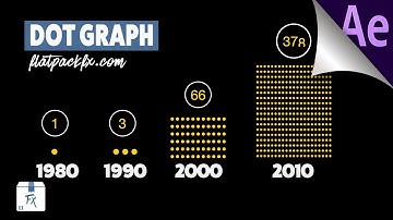 Vox Dots Graph Animation | Adobe After Effects