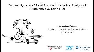 System Dynamics Model Approach for Policy Analysis of Sustainable Aviation Fuel