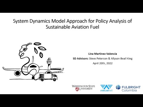 System Dynamics Model Approach for Policy Analysis of Sustainable Aviation Fuel