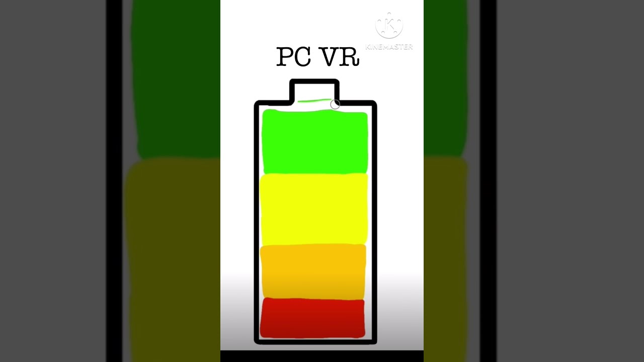 Oculus Quest 2 Battery Be Like 