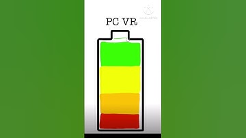 Thumbnail of Oculus quest 2 battery be like:
