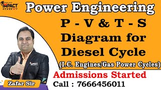 P - V & T - S Diagram For Diesel Cycle I.c. Enginesgas Power Cycles Power Engineering
