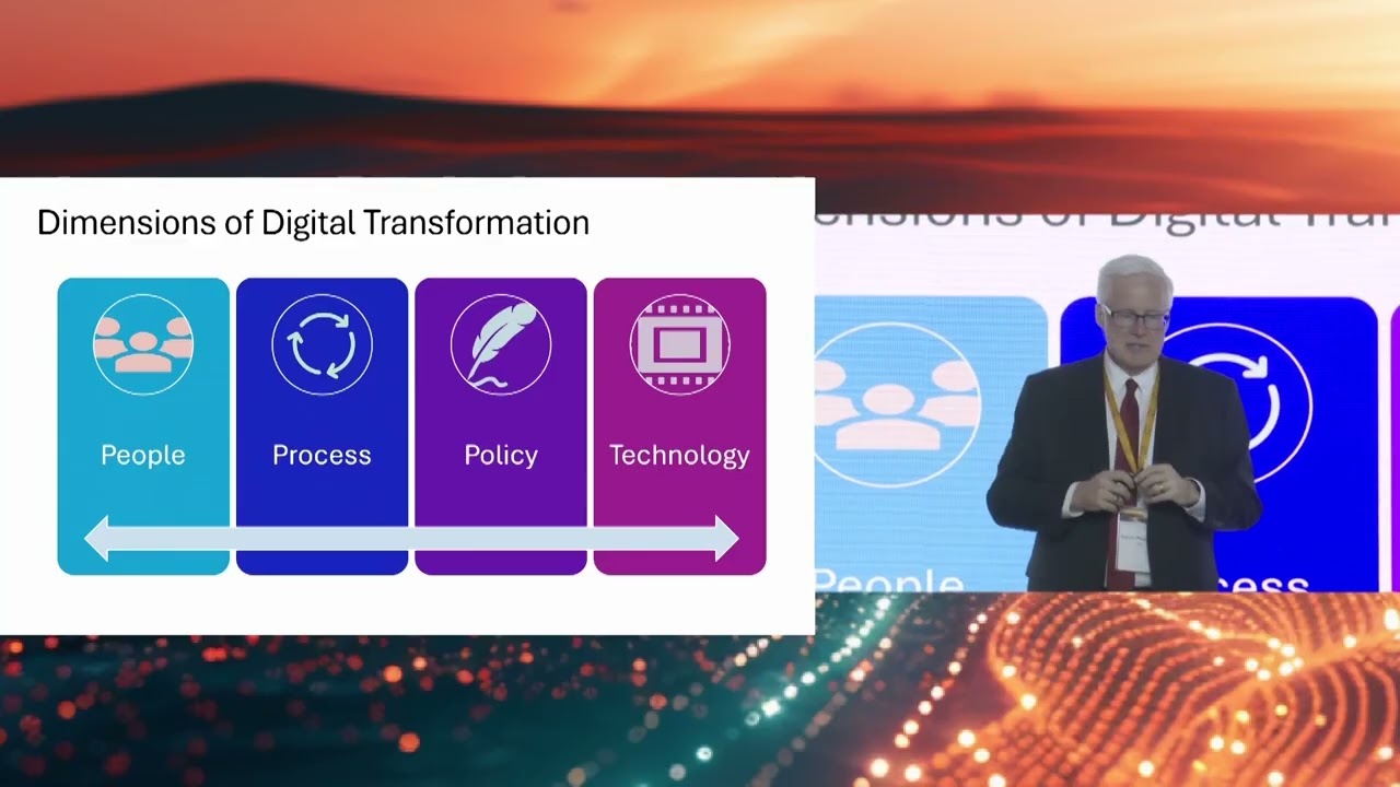 Digital Transformation That Works
