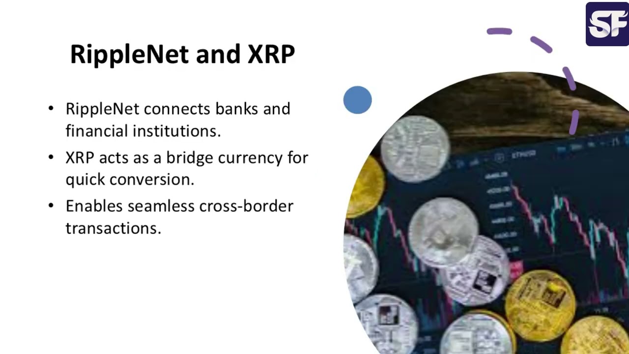 Understanding XRP with Simple Examples Part 1