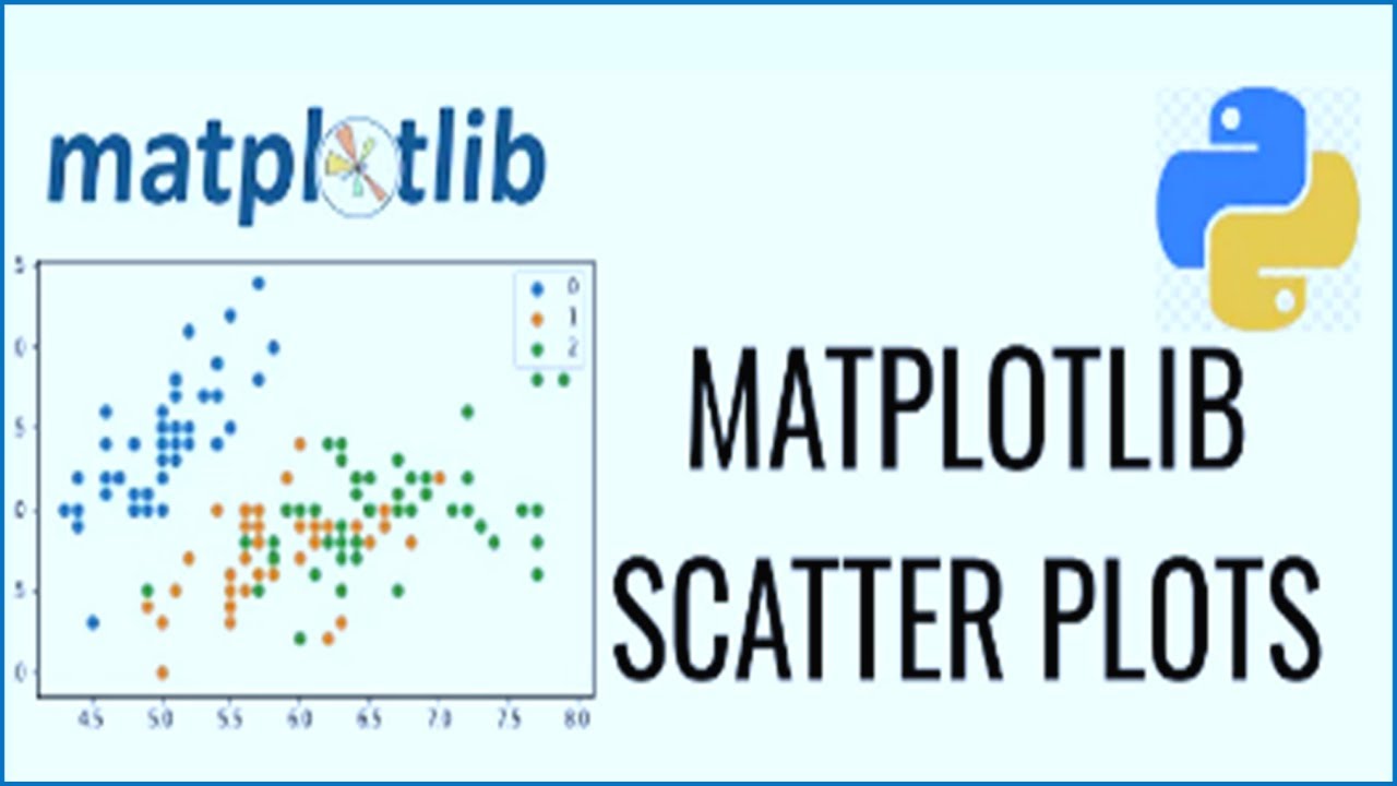 How to make Scatter plot using Matplotlib?  lesson 8