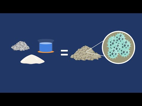 Video: Lime-pozzolanic cement: produksyon at aplikasyon