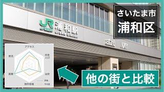 A comprehensive survey of the livability of Urawa Ward, Saitama City! Comparing public safety, pr...