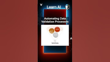 Automating Data Validation Processes #ai #artificialintelligence #machinelearning #aiagent