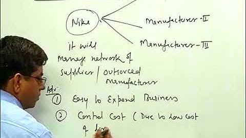 CA IPCC Strategic Management Lectures- Chapter 6 - Part 2- Implmentation 2