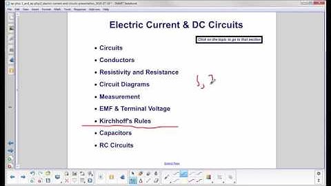 AP1, AP2 Current   Intro