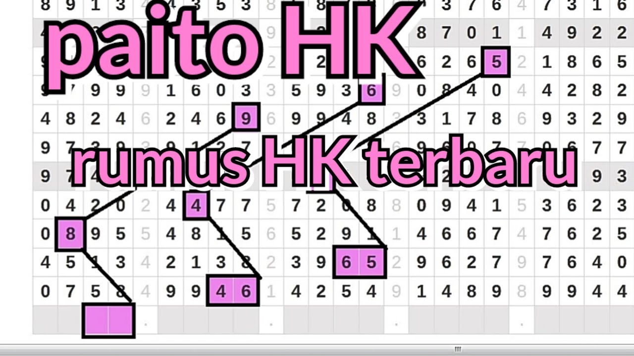 Tarikan Paito Hk 5 Oktober 2020 L Prediksi Hk L Rumus Hk Terbaru Youtube