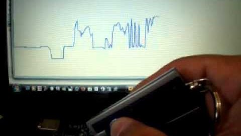 Java + Arduino + LDR