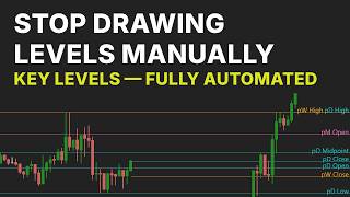 Stop Drawing Levels Manually – Key Levels Indicator for NinjaTrader 8