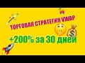 Торговая стратегия VWAP + 200% в меc Как правильно торговать с VWAP + Volume Profile #BinanceFutures