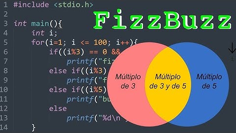 FizzBuzz: una prueba muy común en entrevistas de empleo o trabajo en lenguaje C y en JavaScript