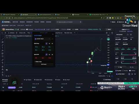 Crypto Trading | Let's Make Money | DM FOR PRIVATE GROUP #Crypto #Bitcoin #Memecoins