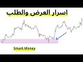 تعلم اسرار تداول العرض والطلب في 20 دقيقة
