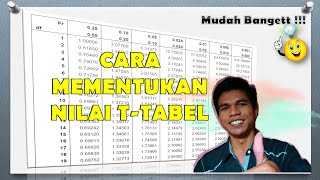 How to Determine the T-Table Value - Complete Discussion