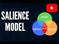 Mastering the Stakeholder Salience Model: Power, Legitimacy & Urgency Unveiled!