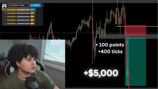 +$5,000 Nasdaq Trade Recap (100 points/400 ticks)