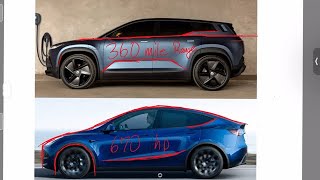 2023 Fisker Ocean Vs Tesla Model X Design Comparison