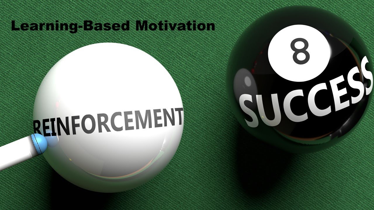 MBA Series: OB 2.4 Learning-Based Motivation: Operant Conditioning ...