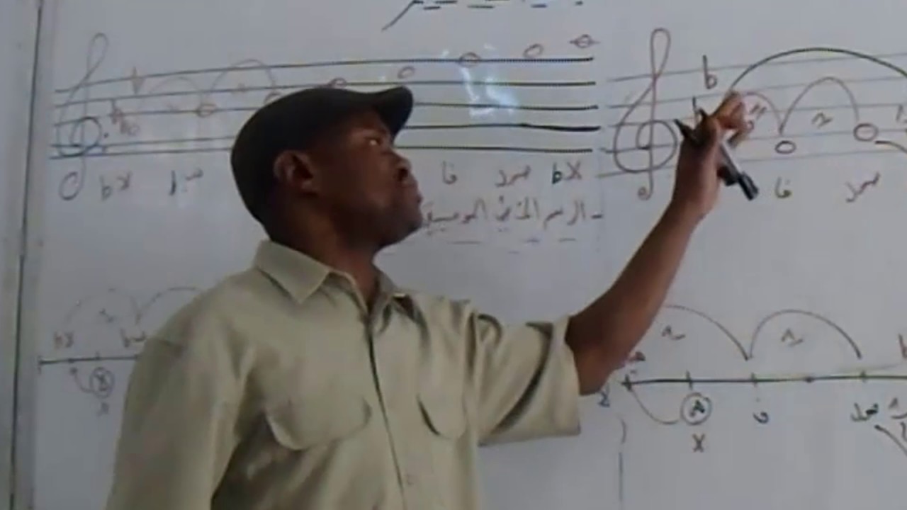 اشتقاق السلالم في نظام تسلسل البيمول سلم لا بيمول الكبير