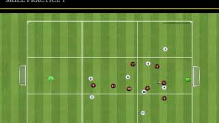 ATTACKING TRANSITION | SKILL PRACTICE 1