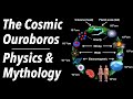 Cosmological ouroboros  the serpent hidden in physics