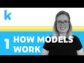 Intro to Machine Learning Lesson 1: How Models Work | Kaggle