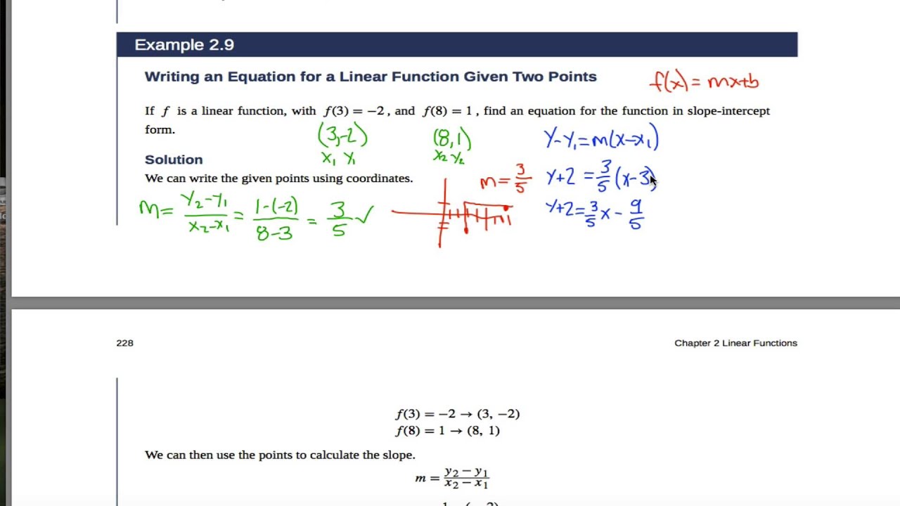 Openstax Precalculus OpenStax PreCalculus Example 2.9 - YouTube